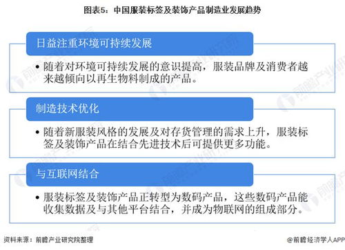 2020年中國服裝標簽及裝飾產品市場現狀與趨勢分析 與互聯網技術的融合與研究方向